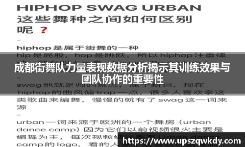 成都街舞队力量表现数据分析揭示其训练效果与团队协作的重要性