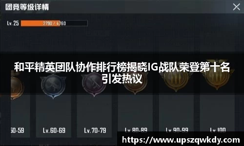 和平精英团队协作排行榜揭晓IG战队荣登第十名引发热议